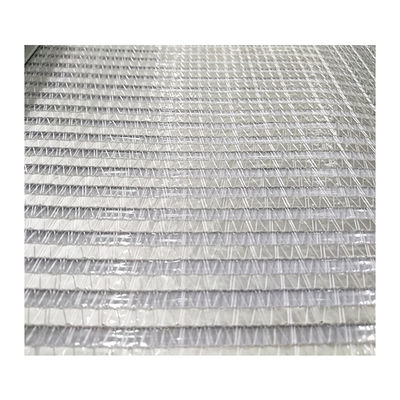 Professional Thermal Screens to Maintain Ideal Greenhouse Temperature